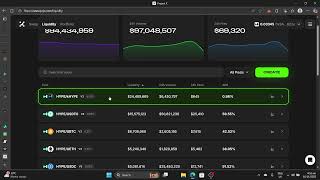 Hyperbeat Airdrop - The Secret Avenue To The Biggest Hyperliquid Airdrops