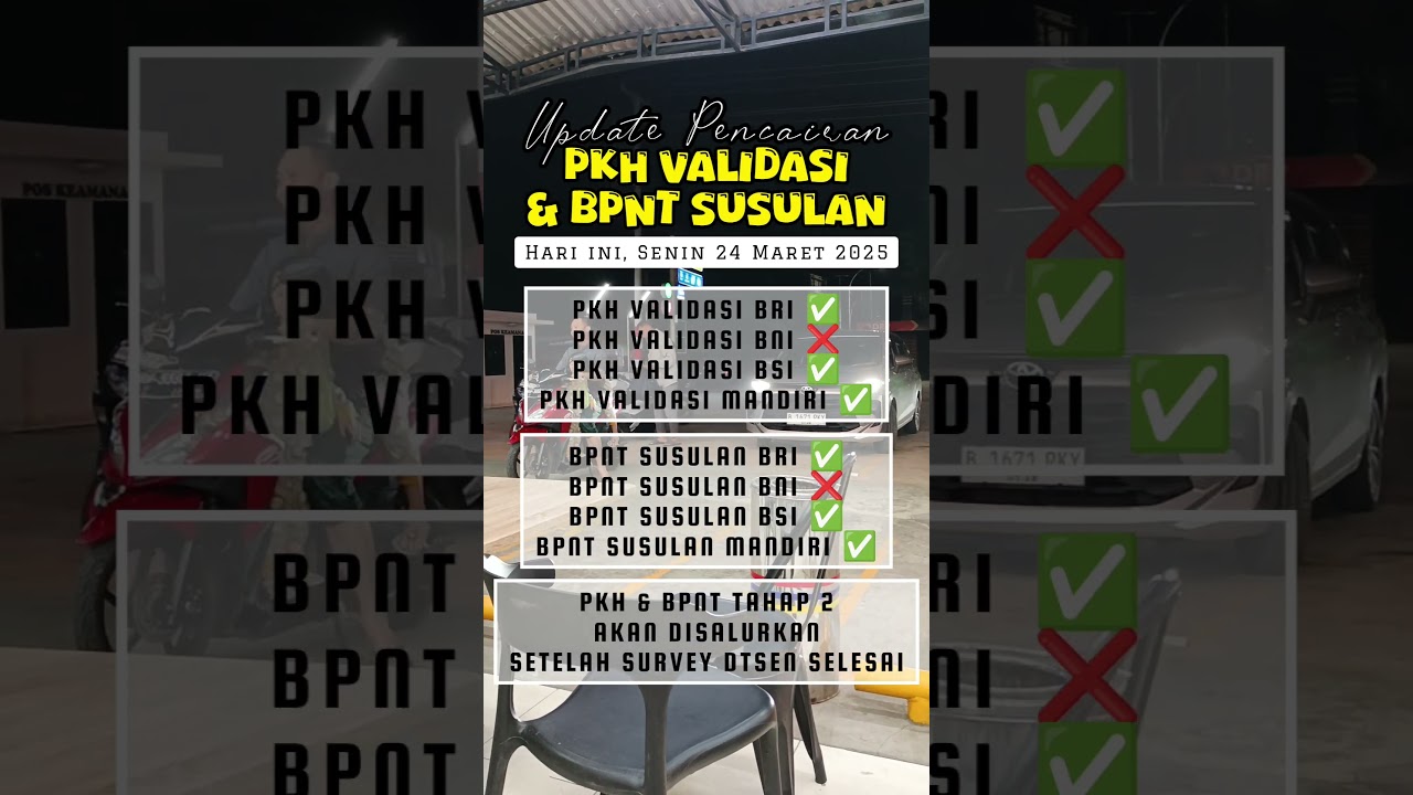 Update Pencairan PKH Validasi & BPNT Susulan Bank BRI, BNI, BSI dan Mandiri 