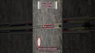 Cement Squeeze Job: A Critical Process for zonal isolation