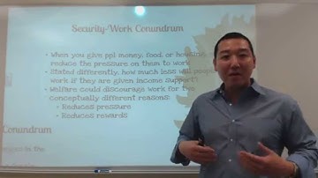 Lecture Week 2 - The History of Social Welfare Policy, Part 1