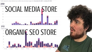 COMPARING MY TWO REDBUBBLE STORES OVER THE LAST 30 DAYS