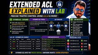 18. Extended ACL Explained with Lab