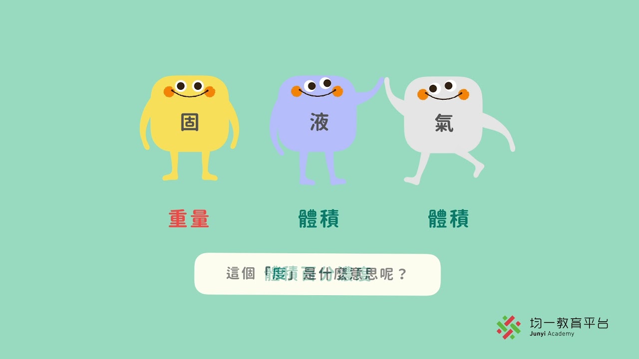 【八上理化】【觀念】水溶液的組成