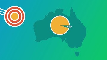 Close the gap  message