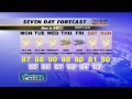 Monday Weather Outlook