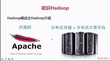 麦子学院-10小时入门大数据-第02章 初识Hadoop