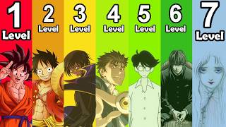 The 7 Levels of Anime Popularity
