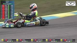 Senior Final 1 RMC Sweden 2020