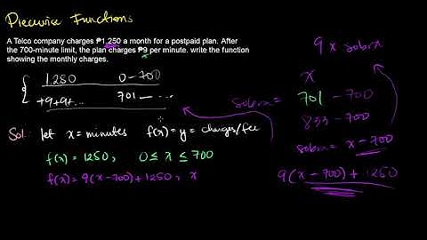 Piecewise Functions [FIL] - Piecewise Functions - G11 General Math