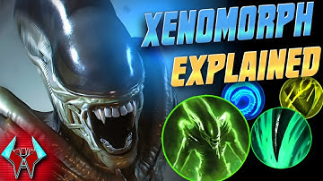 🚨 XENOMORPH  Full Ability Breakdown & Guide | RAID Shadow Legends (Alien Collab)