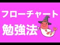 フローチャート勉強法