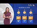 El clima para el jueves 19 de marzo del 2026