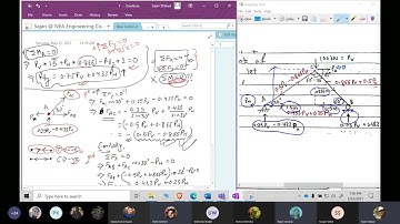 lecture -6 #truss and introduction of force method . flexibility matrix