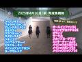 育成馬調教 2026年4月30日（2歳馬20頭）
