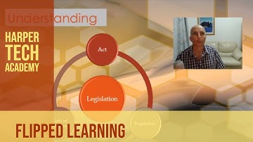 Act, regulation & code of practice