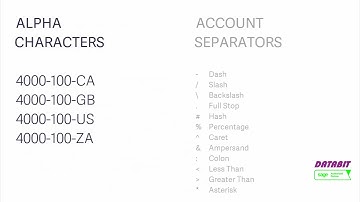 Sage 300 Business Intelligence reporting