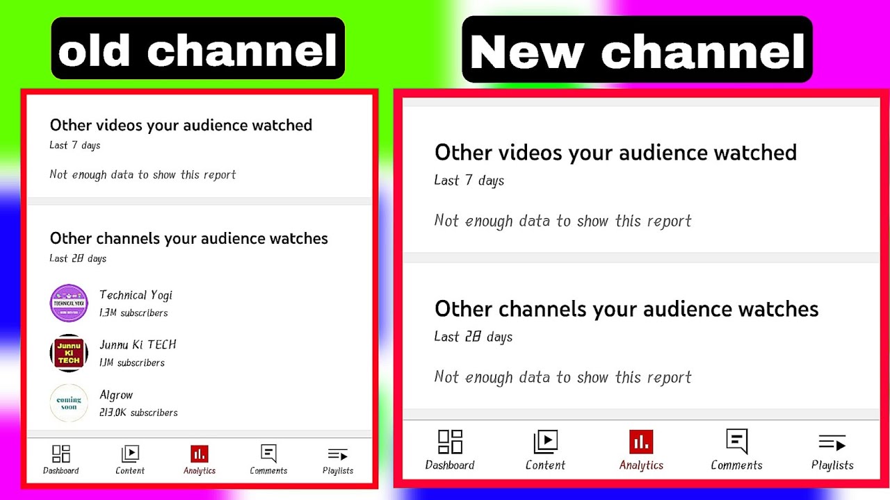 other channels your audience watches | matlab kya hota hai ? - YouTube