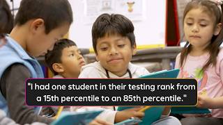 Growth with Into Reading at San Francisco Unified School District