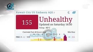 جماعة الخط الأخضر البيئية تعلن عن تلوث الهواء في الكويت ووصوله إلى الفئة 4 الغير صحي لأفراد المجتمع