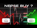 Trading Zone: Where to buy ?