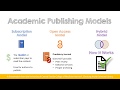 Academic publishing models