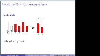 Heuristiker 1 För Taop33