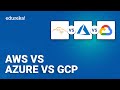 AWS vs Azure vs GCP | Amazon Web Services vs Microsoft Azure vs Google Cloud Platform | Edureka