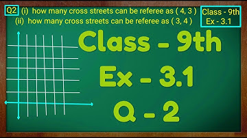 Class - 9th, Ex - 3.1, Q 2 (COORDINATE GEOMETRY) Maths NCERT CBSE
