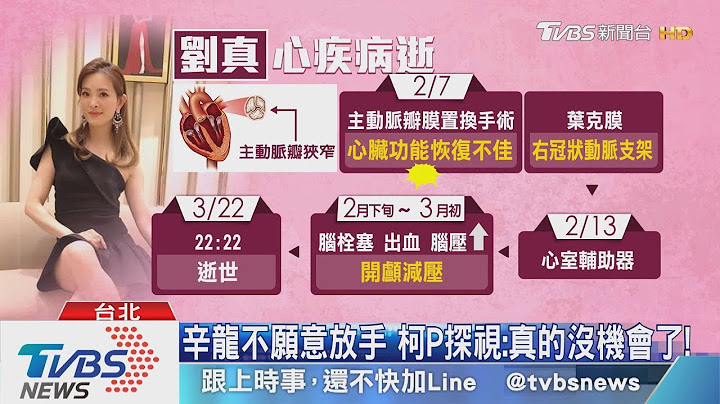 开颅后脑压仍高　刘真22号逝世、享年44岁 - 天天要闻