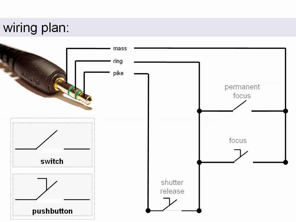 Canon EOS - remote shutter - do it yourself - YouTube 3 wire headphone jack wiring diagram 