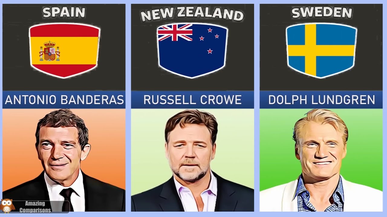 Most Popular Male Actors From Different Countries YouTube most-popular-male-actors-from-different-countries-youtube