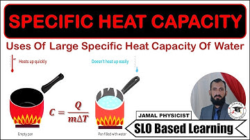 Specific Heat Capacity | Uses of Large Specific Heat Capacity of Water | 10th Class Physics