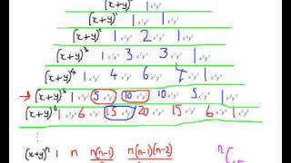 binomial1