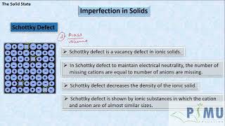Imperfection in solids (c12c1c8)