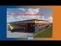 How DHL’s smart warehouse operates efficiently?