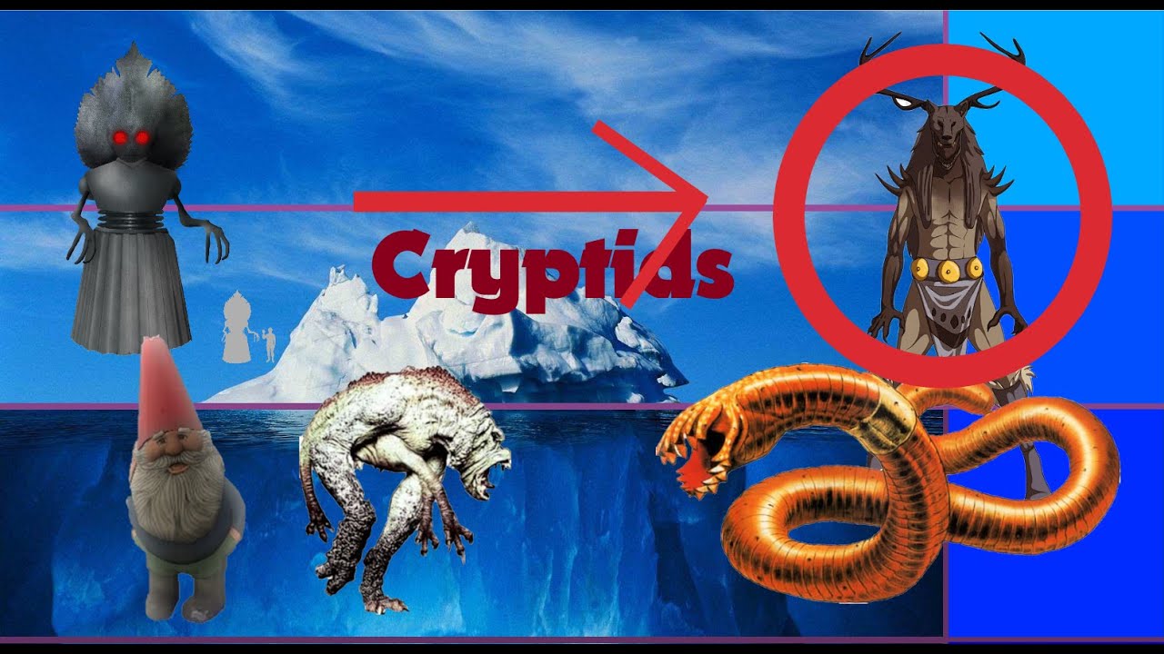 The Cryptid and Mythological Creature Iceberg Part 1 YouTube