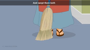 English Class 2 Chapter 10 | Two Little Kittens | kids beauty.