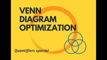 CAT DILR || Venn Diagram - Optimization