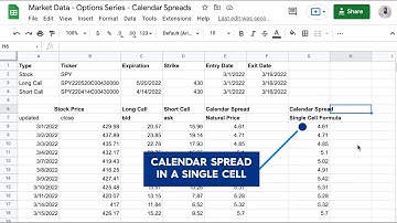How To Backtest and Track A Calendar Spread Options Strategy In Google Sheets