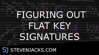 Figuring Out Flat Key Signatures | StevenJacks.com
