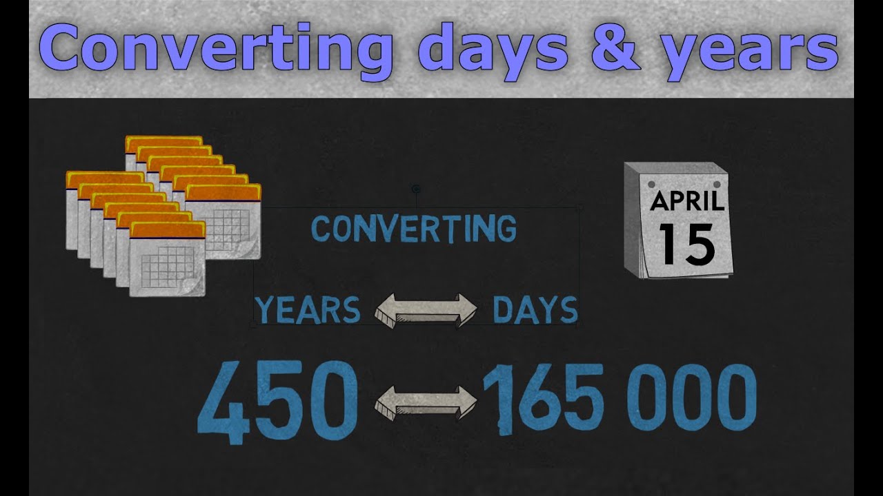 Converting Days to Years & Years to Days Quick Mental Math YouTube