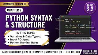 Python Syntax & Structure Class 11 | Chapter 2 Topic 2.2 | Computer Science Urdu