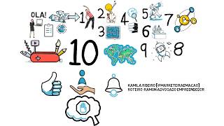 10 Características do profissional do seculo XXI