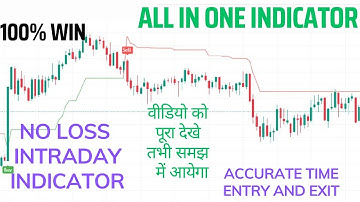 #Most effective trading indicator | 100% Accurate time entry and exit point all in one indicator