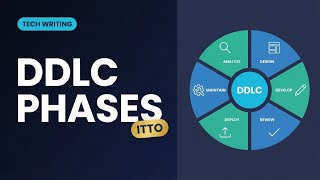 Document Development Life Cycle (DDLC) Explained with ITTO for Technical Writers