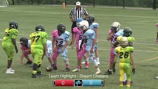 Showtime Elite Field 1 - June 26, 2022 6th Grade