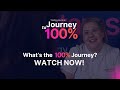 Taking you on a Journey to 100% | Syn-Star