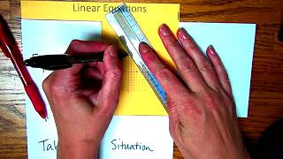 Linear Equations Notes Page