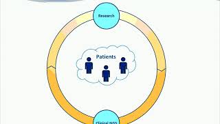 Webinar: Next Generation Sequencing Draft Guidances for Patients and Providers