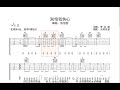 别怕我伤心 张信哲 动态吉他谱 歌词 弹唱伴奏谱TAB 六线谱 